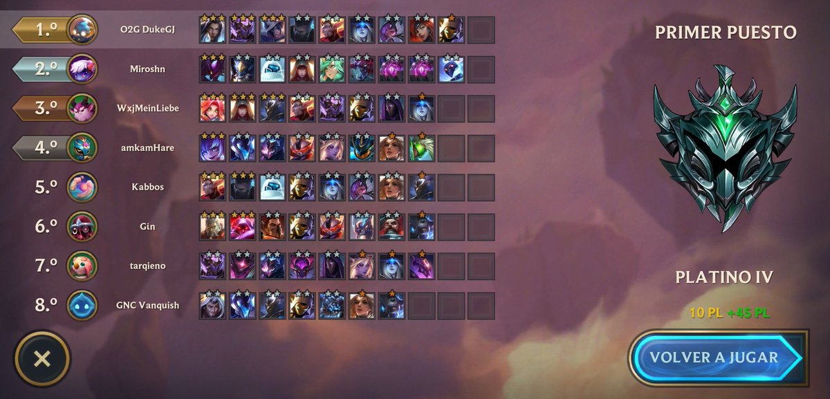 duquee_94's tweet photo. ¡Por fin estamos en Platino! 💪😊
#GoToDiamond💎 #TFT #TeamFightTactics #Riot #LOL https://t.co/EtY3r8Qdr4