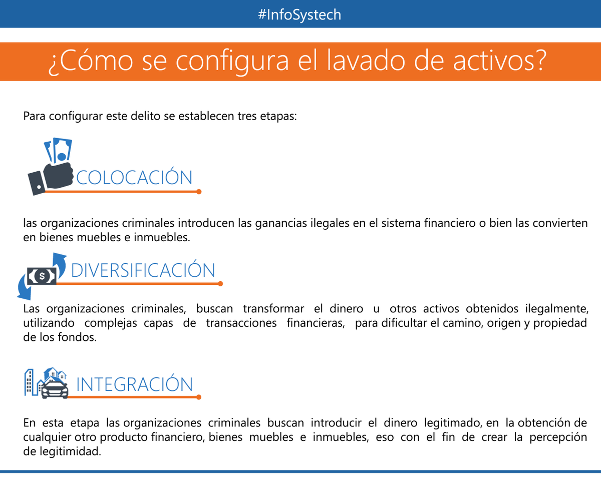 SystechSA's tweet image. Recuerden... estar informados es importante #InfoSystech