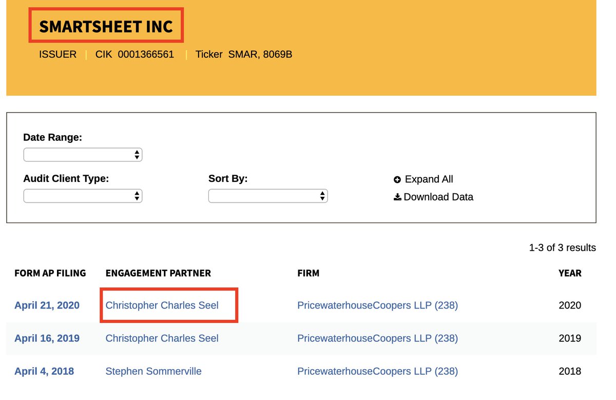 The PwC partner responsible for auditing SMAR was Christopher Seel.