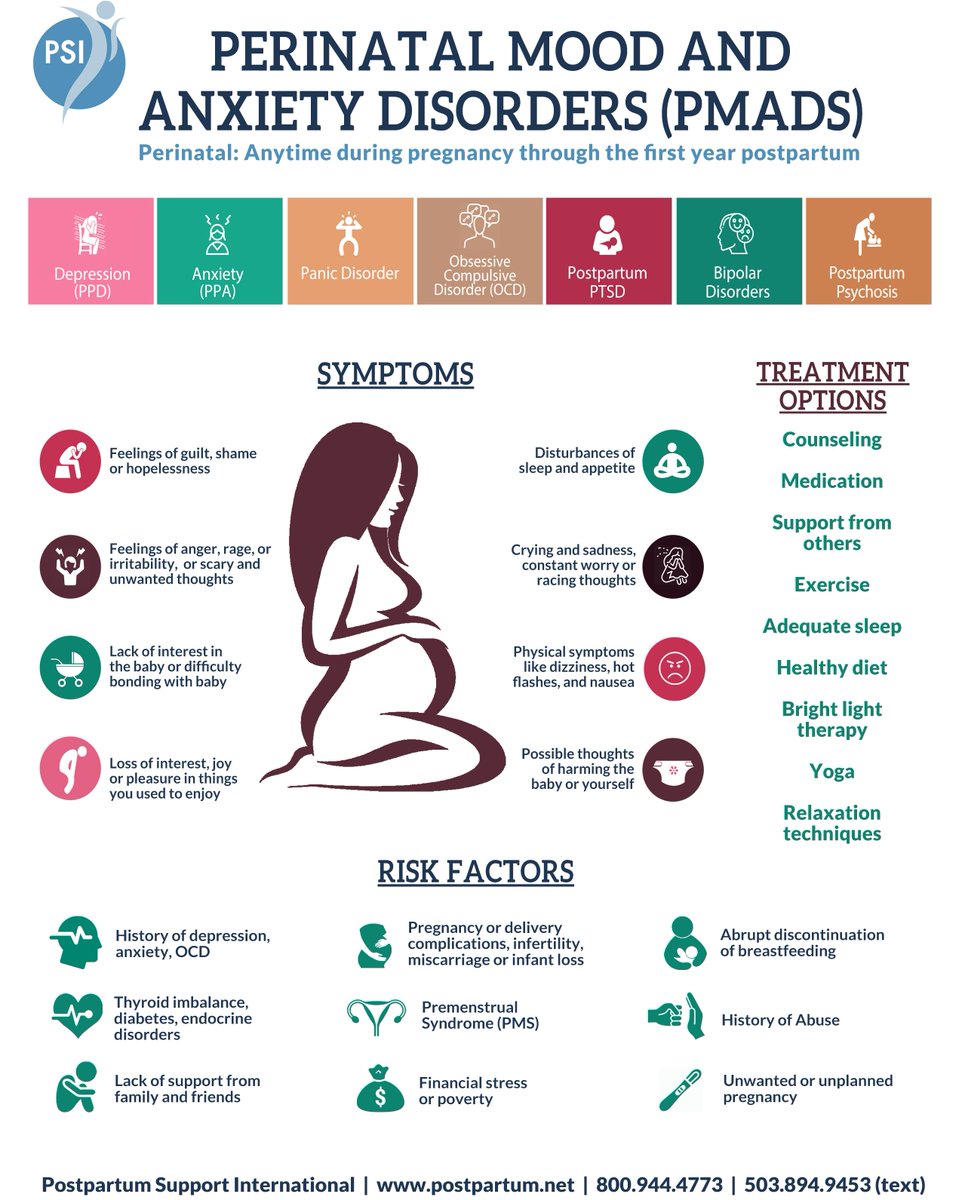 Symptoms and risk factors of perinatal mood and anxiety disorders.

#postpartumdepression #postpartumanxiety #perinatalmood #depression #anxiety #mentalhealth #maternalmentalhealth #newmom #newdad #newmomsofinsta #newmomsoffacebook #family #baby #breastfeeding