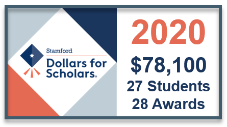 StamfordDollars's tweet photo. Congratulations to our 2020 scholarship recipients. We are so proud to make these awards especially in these challenging times. Due to the current health crisis, we will not be holding our awards ceremony in June. We will celebrate them in future communications. #SD4S https://t.co/UqSLUpPHFF