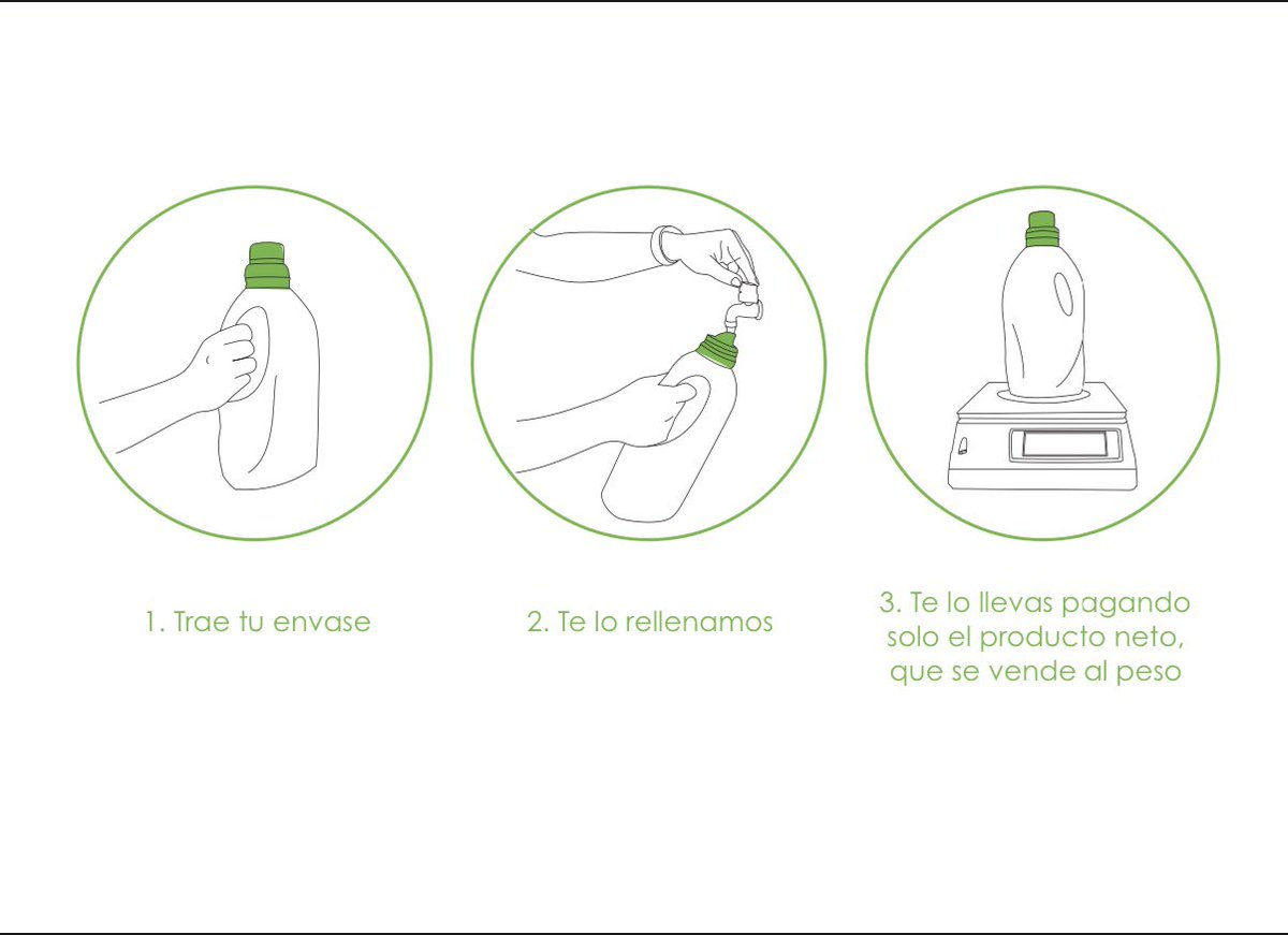 blaancavega's tweet photo. mis padres han abierto una tienda de productos de limpieza ecologicos y les ha costado mucho empezar. Os pongo la info:
4eco Jerez
c/Porvenir 34, 11401 Jerez de la Fra.
Tlf 605979863
Solo os pido que lo compartais o le deis rt que no cuesta nada, y si estais interesados vengais🙏🏼 https://t.co/xk1mixoN5F