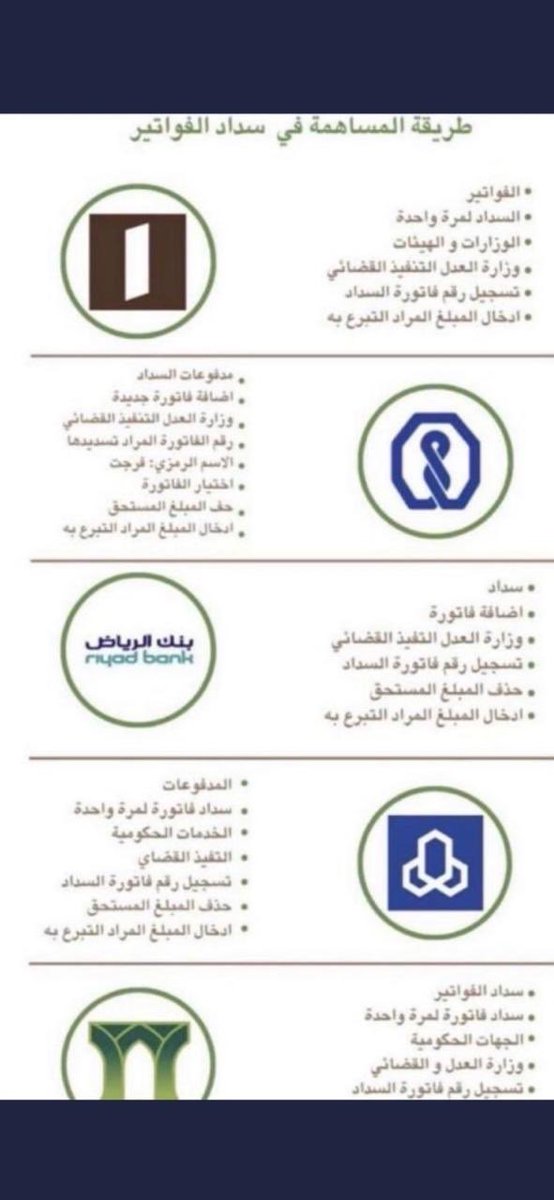 tbshly6's tweet photo. السلام عليكم ورحمة الله وبركاته 
مساء الخير على الجميع 
شخص اعرفه انا شخصياً وثقه عليه مبلغ هذه الفاتوره ومتوقفة خدماته وعاطل عن العمل وقبلت فيه شركات لتوظيفه لكن ايقاف الخدمات منعته من العمل احاطت به الظروف من جميع الجهات ولا يملك مبلغ سداد هذه الفاتوره
افزع لنا برتويت ولك الاجر https://t.co/eF6PAhybyr