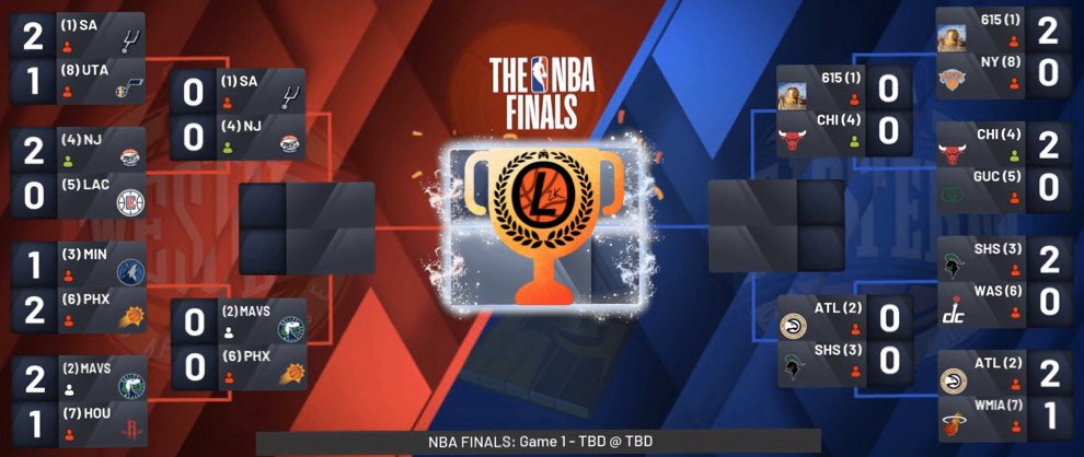 OurLeague2k's tweet photo. After an unfortunate delay, the playoffs resume &amp; The 2nd Round is now underway !! Stay Tuned for links to stream games. 

#MyLeague #NBA2K20 #MyLeagueOnline #FantasyDraft #2K20 #NBA #HallOfFame #MyGM #OurLeague2k #Quarantine #Tournament #PS4ONLY https://t.co/vpBRdvOkbj
