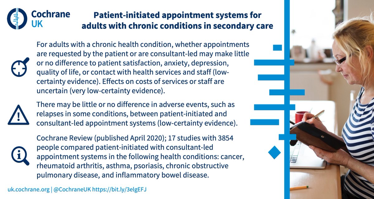 EvidSynthTeam (@evidsynthteam) on Twitter photo We <a href="/EvidSynthTeam/">EvidSynthTeam</a> hope you have enjoyed our blog series on #patient-initiated appointment systems perspectives. You can find them here evidsynthteam.wordpress.com and find the systematic review below. Thank you to all who engaged with us and took the time to share their perspective! We <a href="/EvidSynthTeam/">EvidSynthTeam</a> hope you have enjoyed our blog series on #patient-initiated appointment systems perspectives. You can find them here evidsynthteam.wordpress.com and find the systematic review below. Thank you to all who engaged with us and took the time to share their perspective!