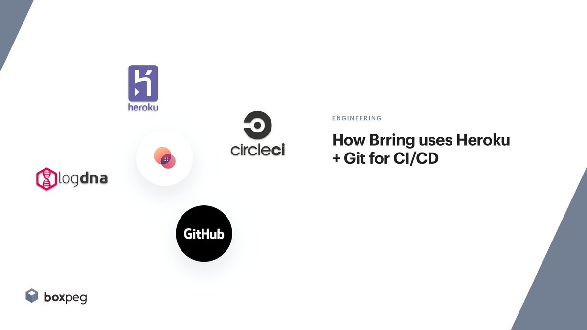 How we use Heroku and Git for continuous integration and deployment

boxpeg.com/how-we-use-her…