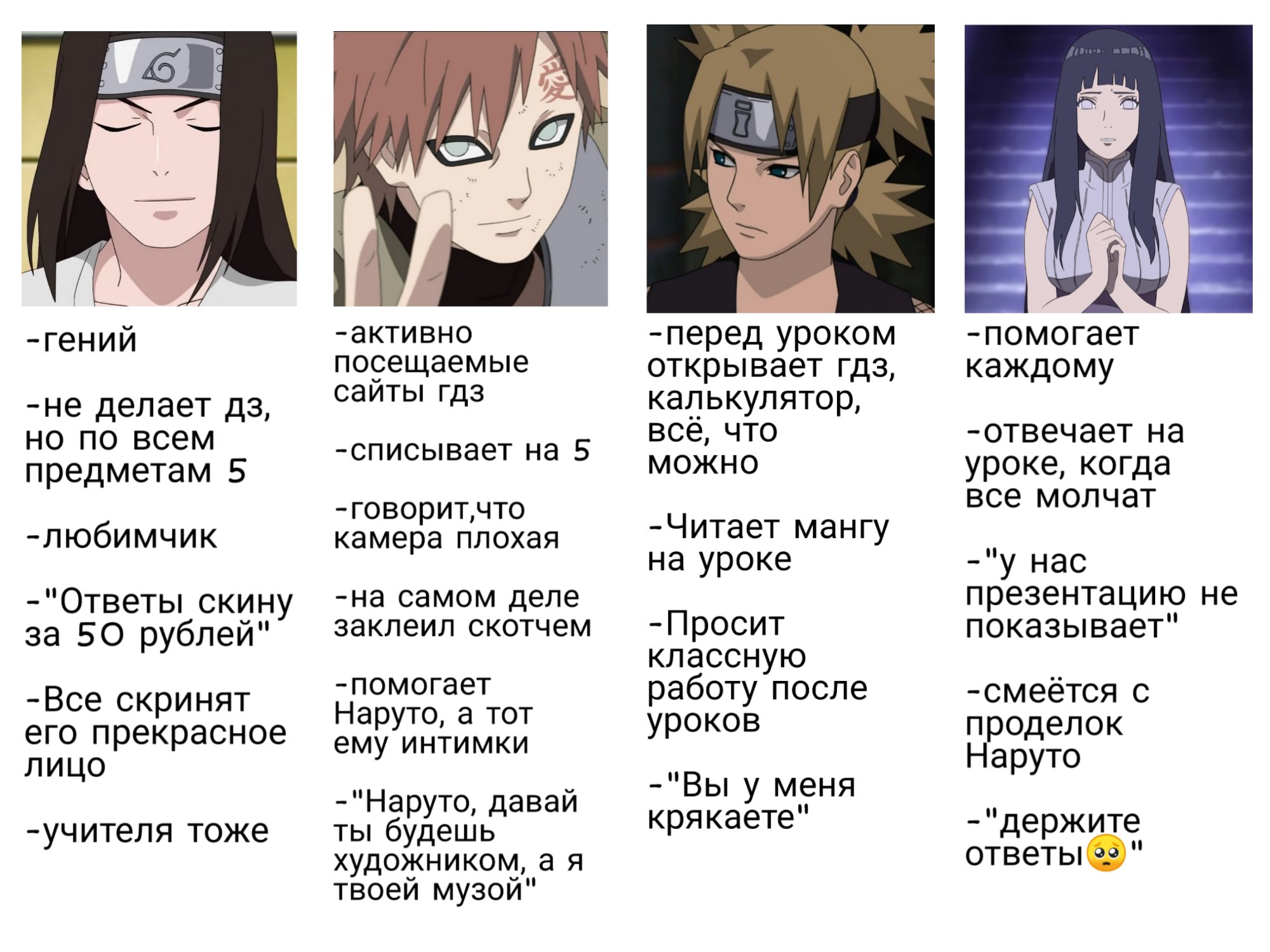 Наруто персонажи и их имена