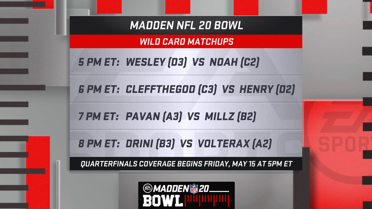 EAMaddenNFL_MCS's tweet photo. Take a look at today's #MaddenBowl wildcard matches 

Be sure to keep your 👀 open for giveaways from today's competitors 

Kickoff is at 5PM ET on: https://t.co/KGdwmd0DtA https://t.co/BGGMc1QBOt