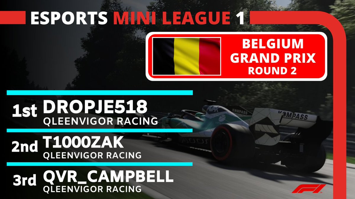 CTChampionship_'s tweet photo. @Dropje518 took the victory in Round 2 League 1 π @T1000Zak took 2nd with @Lewis_C7903 taking 3rd π @EsportsMini #esports #EML9 https://t.co/Zrj7qK7U3L