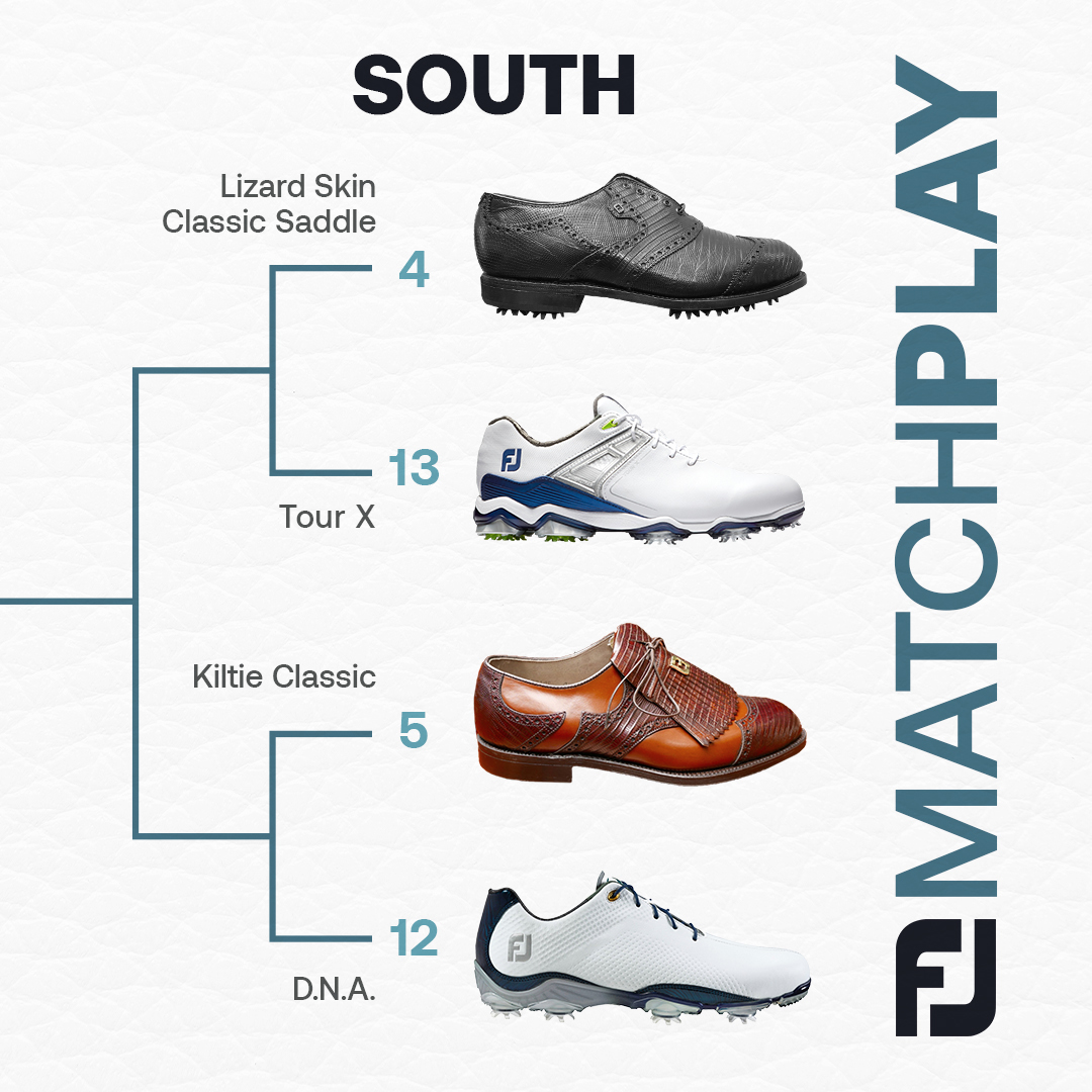 FootJoy's tweet photo. We'll settle the South Region today which features D.N.A., one of the best selling golf shoes of all time (the #12??), against some incredible niche upstarts. 
⁣
Vote: https://t.co/9b015fGw8O
⁣⁣
Who’s your pick in the South?⁣⁣
⁣⁣⁣
⁣#FJMatchPlay #golfshoes https://t.co/YLYt3HBvBb