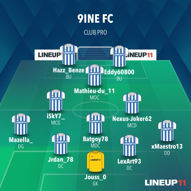 📝Voici la composition de l'équipe pour ce soir en championnat <a href="/VPGFrance/">VPG France</a> L2 
￼
📅 Journée 13 (22h) : 🆚 <a href="/WSS_Ga/">Why So Serious?!</a> 
￼📅 Journée 14 (22h30) : 🆚 #VexoEsport
 
#VPGFrance #VPG #gaming #eSports #clubpro #FIFA2020 #PS4
