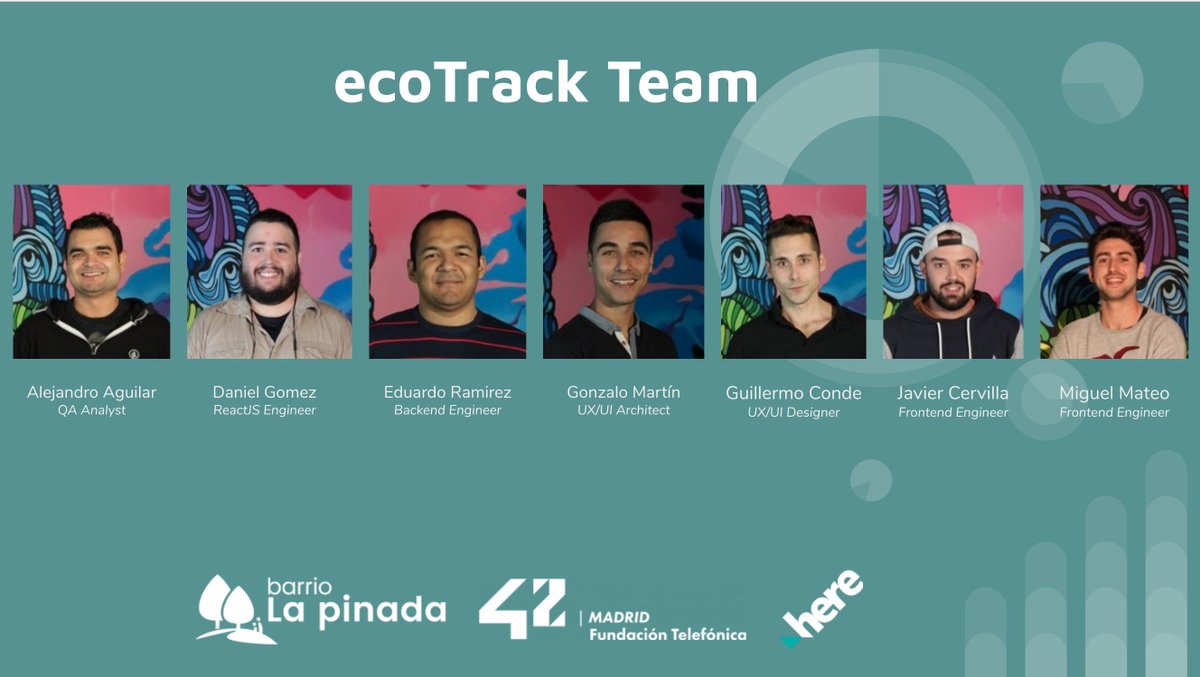 42MadridFTef's tweet photo. 🚚 España es causante del 7,7% del total de emisiones de CO2 en la UE

Con el objetivo de reducir la huella de carbono, @LaPinadaLab retó a los estudiantes de #42MadridFTef a encontrar una solución en el hackathon virtual #MapHack. Aquí, el resultado.

🌱 https://t.co/GMhivtYpm4 https://t.co/IgpIiBJ10R
