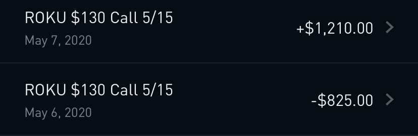 Success from Virgil Abloh | Easy Trading