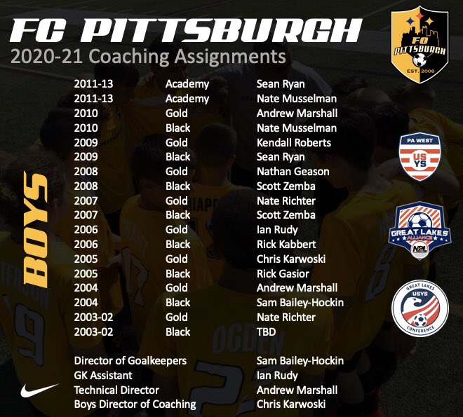 FCPittsburgh's tweet photo. FC Pittsburgh 2020-21 Coaching Assignments. More information at https://t.co/q91bTOqgc1
#fcpittsburgh #pittsburghsoccer https://t.co/OoWGGRTzSy