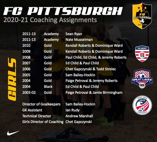 FCPittsburgh's tweet photo. FC Pittsburgh 2020-21 Coaching Assignments. More information at https://t.co/q91bTOqgc1
#fcpittsburgh #pittsburghsoccer https://t.co/OoWGGRTzSy