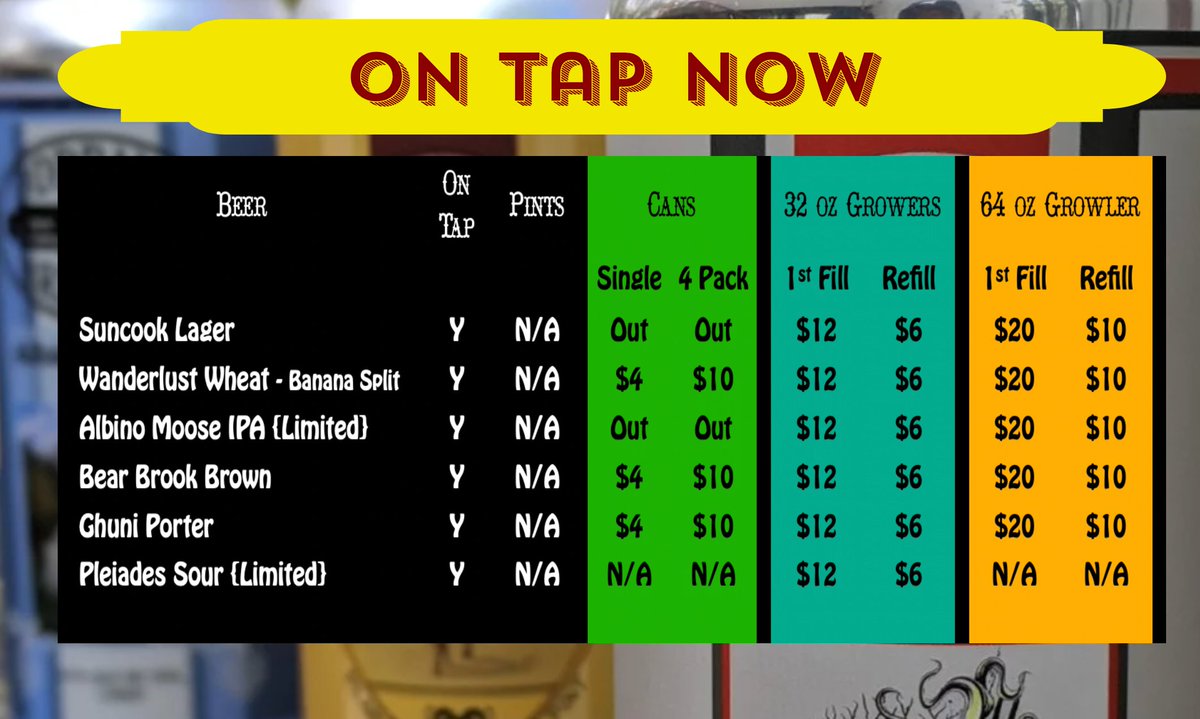 Oddballbrewing's tweet photo. Our new and improved taplist for easier ordering! #liveanoddlife #nhbeer # nhbeertrail #nhbrewers #brewnh https://t.co/G6HAeOBZll