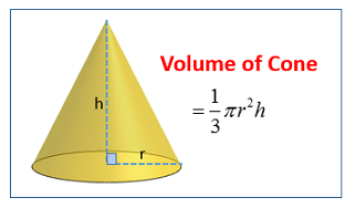 astley_maths's tweet photo. Day 24: Volume of a cone (given if needed) https://t.co/PGoinJi39p