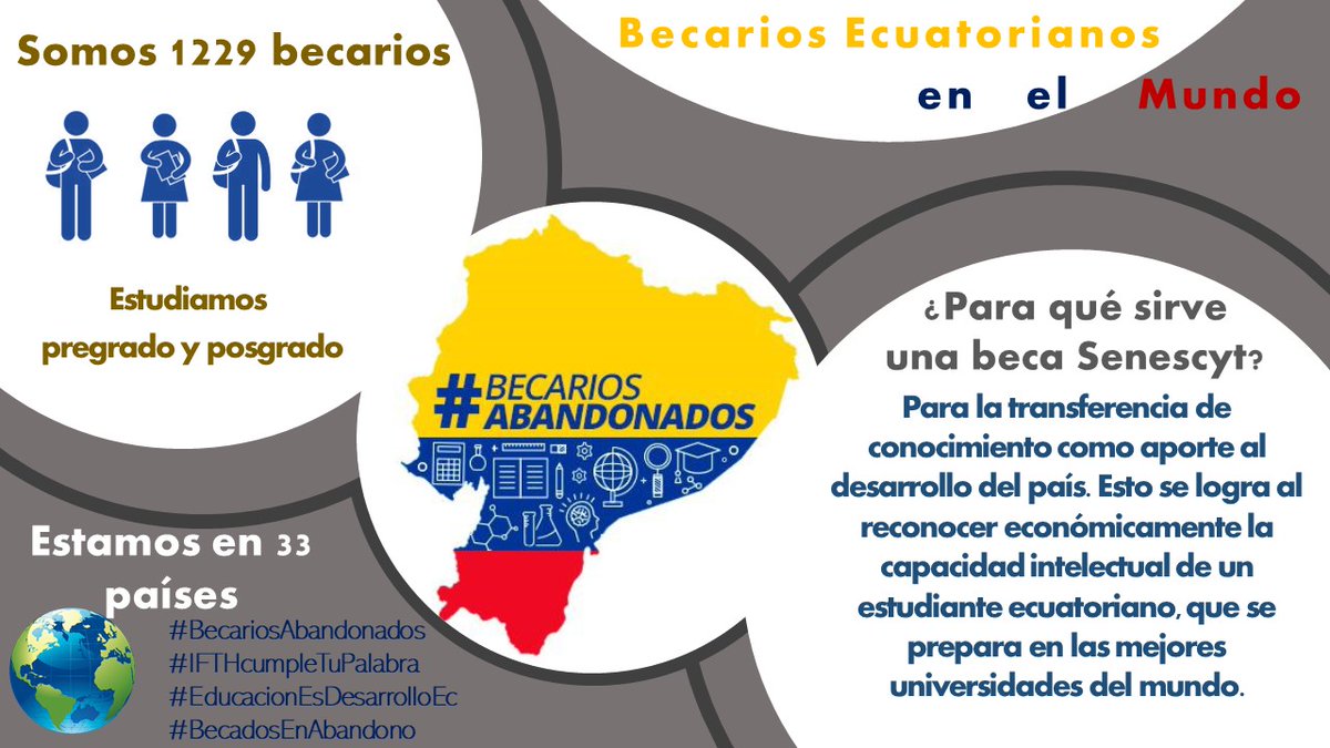 BecariosA tweet picture