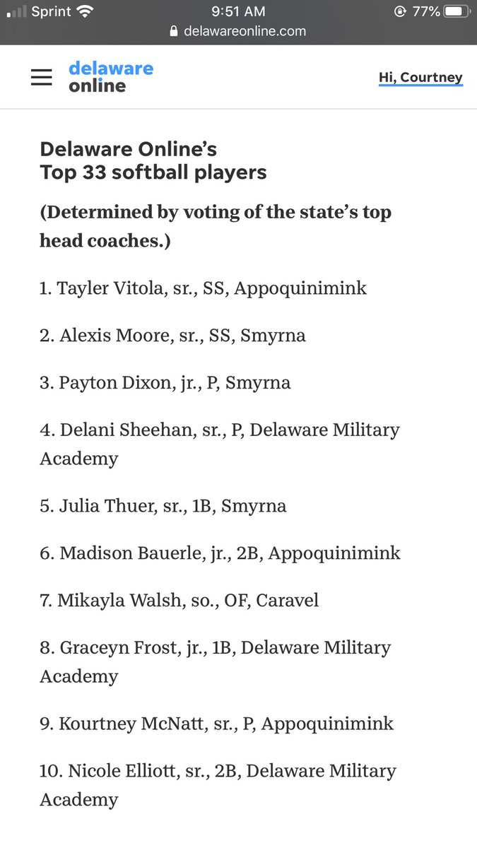 DMA_Softball's tweet photo. DMA has 4 players ranked in the top 11 in the state!! Way to go girls. Check out the article on Delaware Online for more info 🥎 I will link the article in the replies. https://t.co/mpg5fdi97p