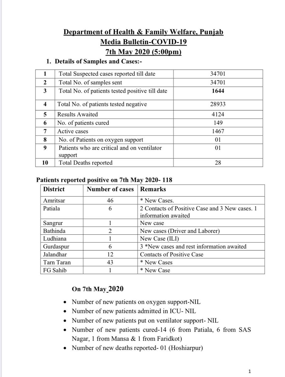 KBS Sidhu, ex-IAS 🇮🇳 tweet media