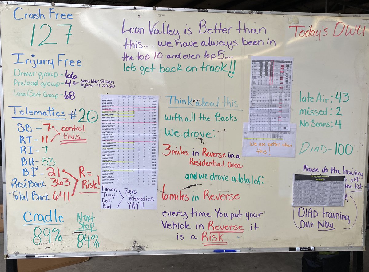 Dana Phillips tweet media