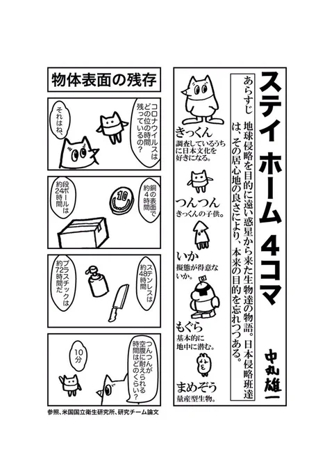 〜ステイ ホーム 4コマ〜
「物体表面の残存」
#中丸雄一
#SmileUpProject 