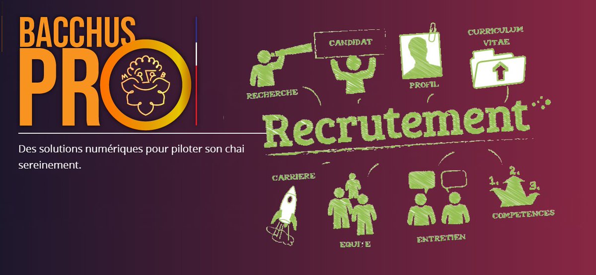 Allez pour mon 🎂, j'offre deux postes #Développeurs => lechaiconnecte.com/recrutement.ht… 
C'est le moment de changer pour intégrer une équipe dynamique, d'innover pour mieux consommer, et de concevoir des solutions pour nos #viticulteurs !
#recrutement #fullstack #frontend #backend #cloud