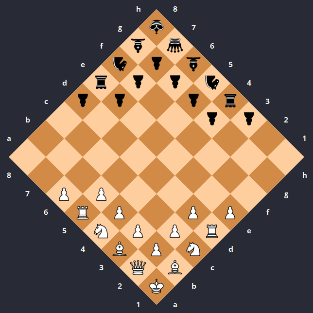 Edgy Chess tweet media