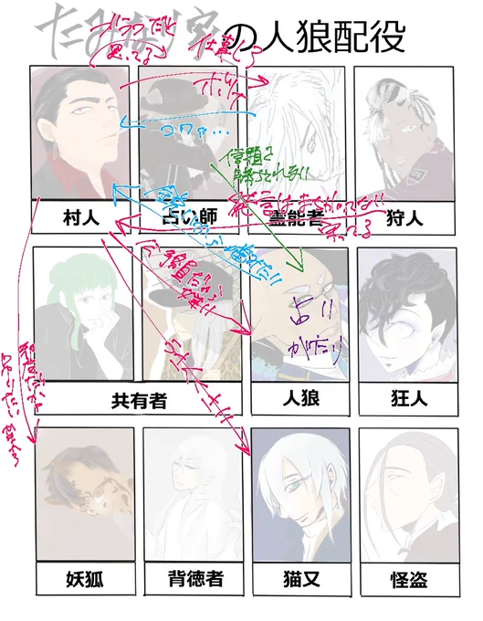 めしくお、、、 