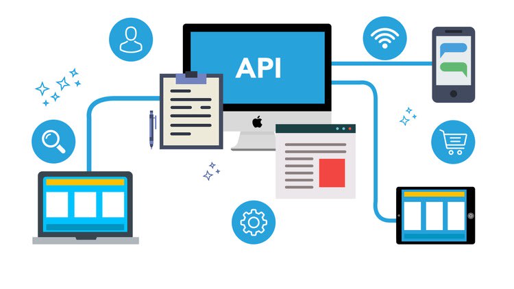 API intergrations:

You can take advantage of our credit scoring platform by integrating your lending system with ours through the APIs that we offer.
weza.io