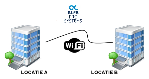 AlfaProSoftware tweet picture