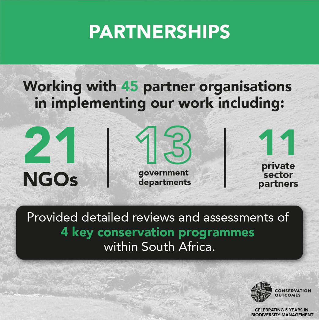 Celebrating 5 years of CONSERVATION ACTION - to achieve our work and showcase our successes, we are very proud to work with many partners across the country, including NGOs, government departments and the private sector, we acknowledge their support and contributions to our work