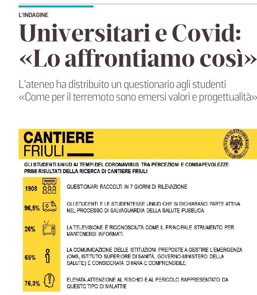 Cantiere Friuli tweet media
