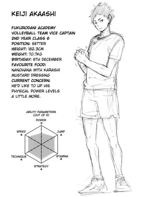 i never realized before that akaashi is almost at the same level as osamu in ability 