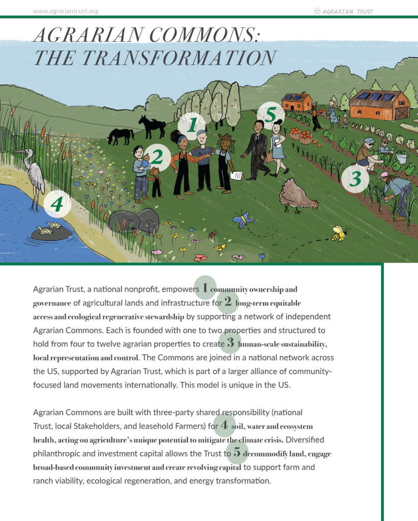 Agrarian Trust tweet media