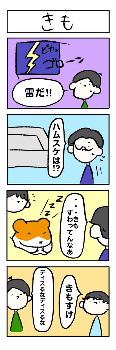 ハムスケコミック Hamu Comi Twitter
