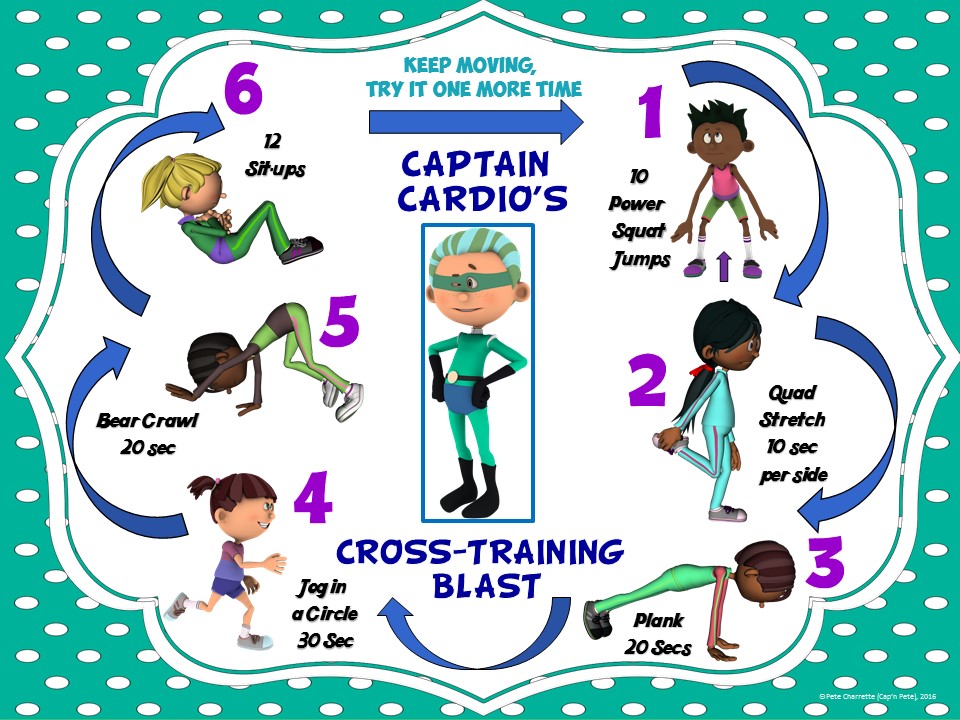 Good morning <a href="/PorterElemSCSD/">Porter Elementary</a> <a href="/SCSDPhysEd/">SCSD Physical Education Department</a> <a href="/SyracuseSchools/">Syracuse City School</a>.

Today is the final day to get ready for tomorrow's #NationalFieldDay from <a href="/OPENPhysEd/">OPEN Phys Ed</a>.

 Let's use these exercises from <a href="/CapnPetesPE/">𝗣𝗲𝘁𝗲 𝗖𝗵𝗮𝗿𝗿𝗲𝘁𝘁𝗲 🏴‍☠️</a> to make sure we are ready for the challenge. Complete the cycle, numbers 1-6 twice.