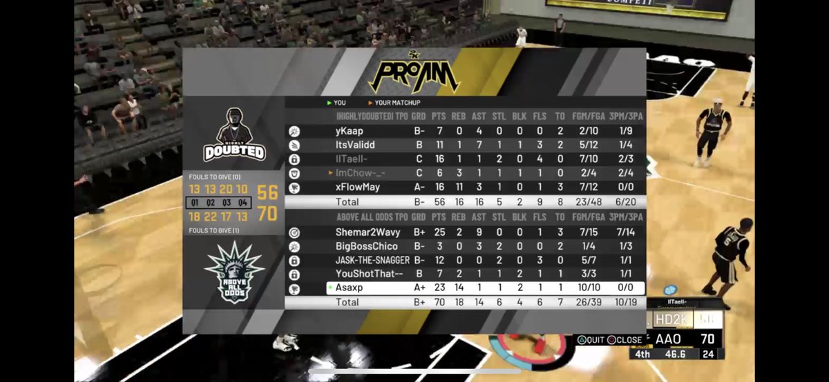 AboveAllOdds2k's tweet photo. @BallLikeChriss @IITaeII_ Wth??? https://t.co/W2G1cVxGnB