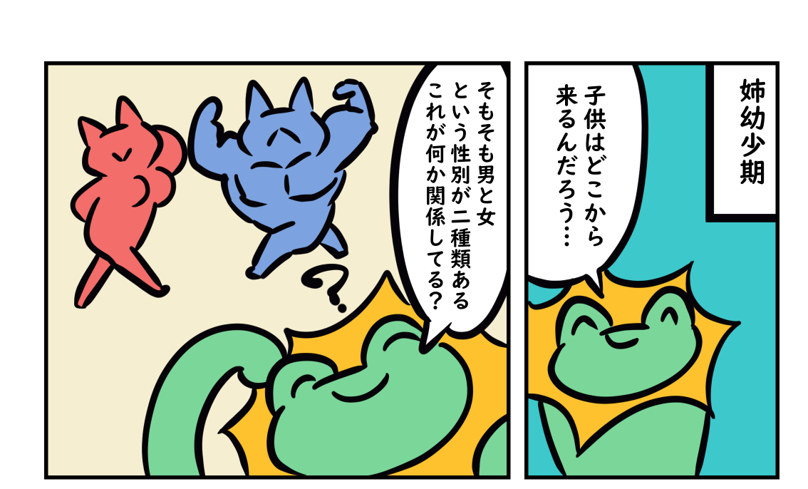赤ちゃんはどこから来るのかhttps://t.co/23x2lj2myH

今日のブログ!!! 