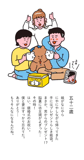 『1いいねにつき1日成長する赤ちゃん』
52歳(18980いいね)になりました。 