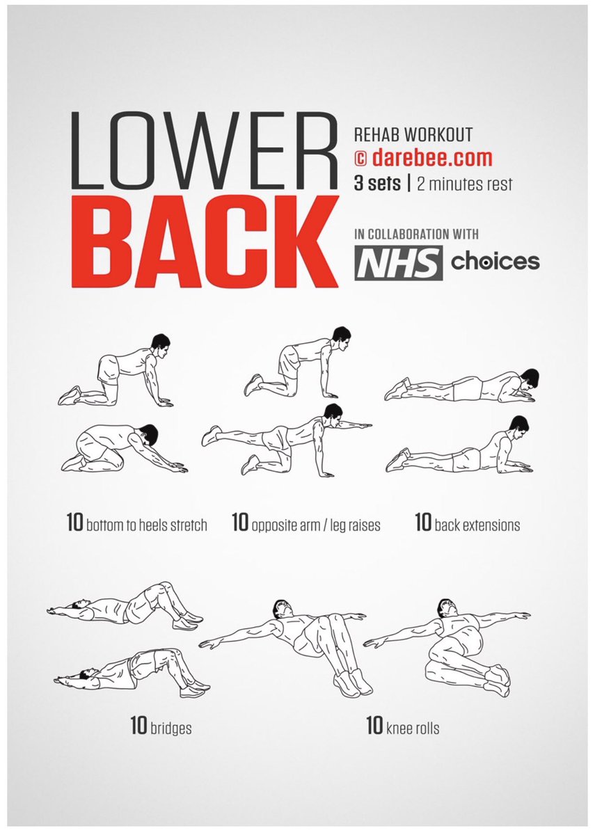 Thursday’s W.O.D. #GSCSFitNStrong #AtHomeWorkout <a href="/GriffinSpalding/">Griffin-Spalding K12</a>