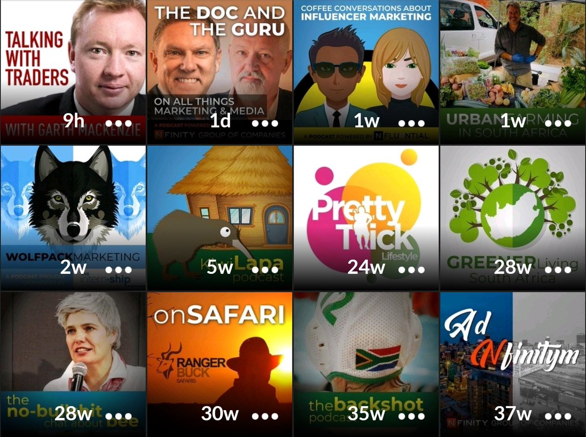 TomDickHarryDig's tweet photo. PODCAST BUSINESS IS GOOD BUSINESS... Over the past year we've had the joy of partnering with @Echocast_ZA, taking care of the production, artwork and audience growth around 12 of their Podcasts. In that time they have had over 15,000 downloads across those 12 Podcasts. https://t.co/XBol3iOyHh