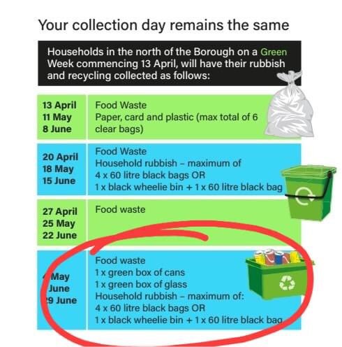 Friday (Bank Holiday) will be the following collections for Mile End - black sack, food waste, cans &amp; bottles - separated please.