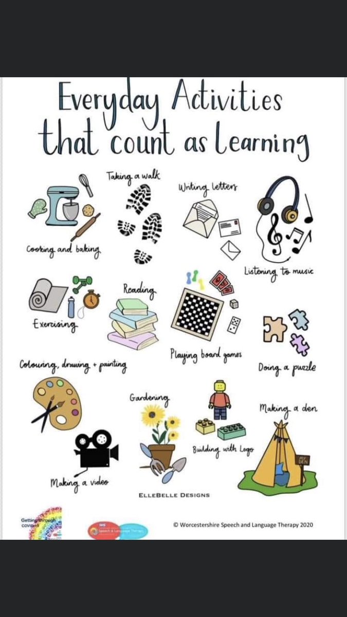 This is very true, children learn in so many different ways. Keep up the great work Year 3, you are all doing amazingly well and we are proud of you all 😀🌈