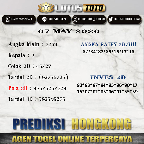 15 Prediksi hk archives prediksi wong jitu