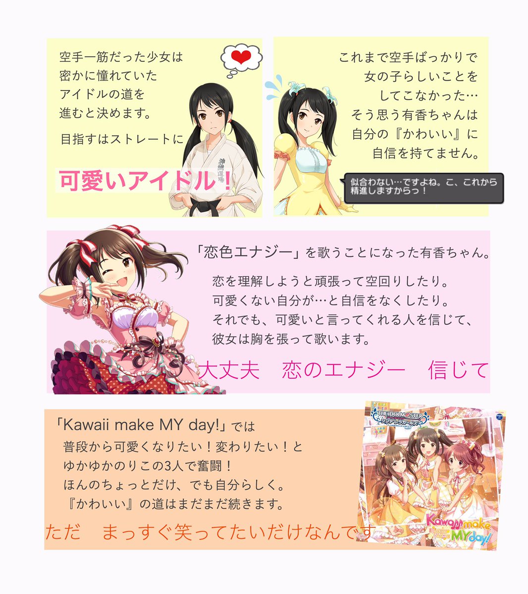 中野有香 布教資料 Min T ミント