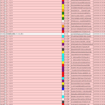 政権批判コメントを削除していたと言われたにニコニコ運営が事実と違うことを説明!