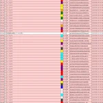 政権批判コメントを削除していたと言われたにニコニコ運営が事実と違うことを説明!