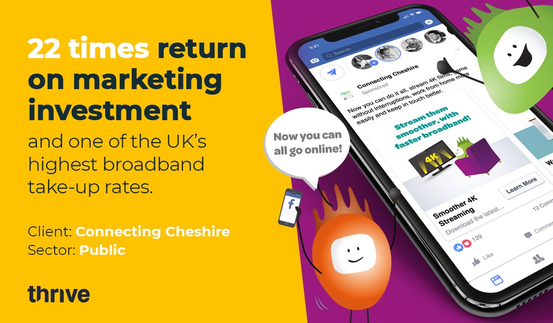 Speeding up the switch to Superfast Broadband. See how Connecting Cheshire thrived, with average uptake leaping from 2% to 26% - a thirteen-fold increase!

👉 thrive-creative.co.uk/work/connectin…

#marketingcampaign #advertising #digitalmarketing #demandgeneration #broadband