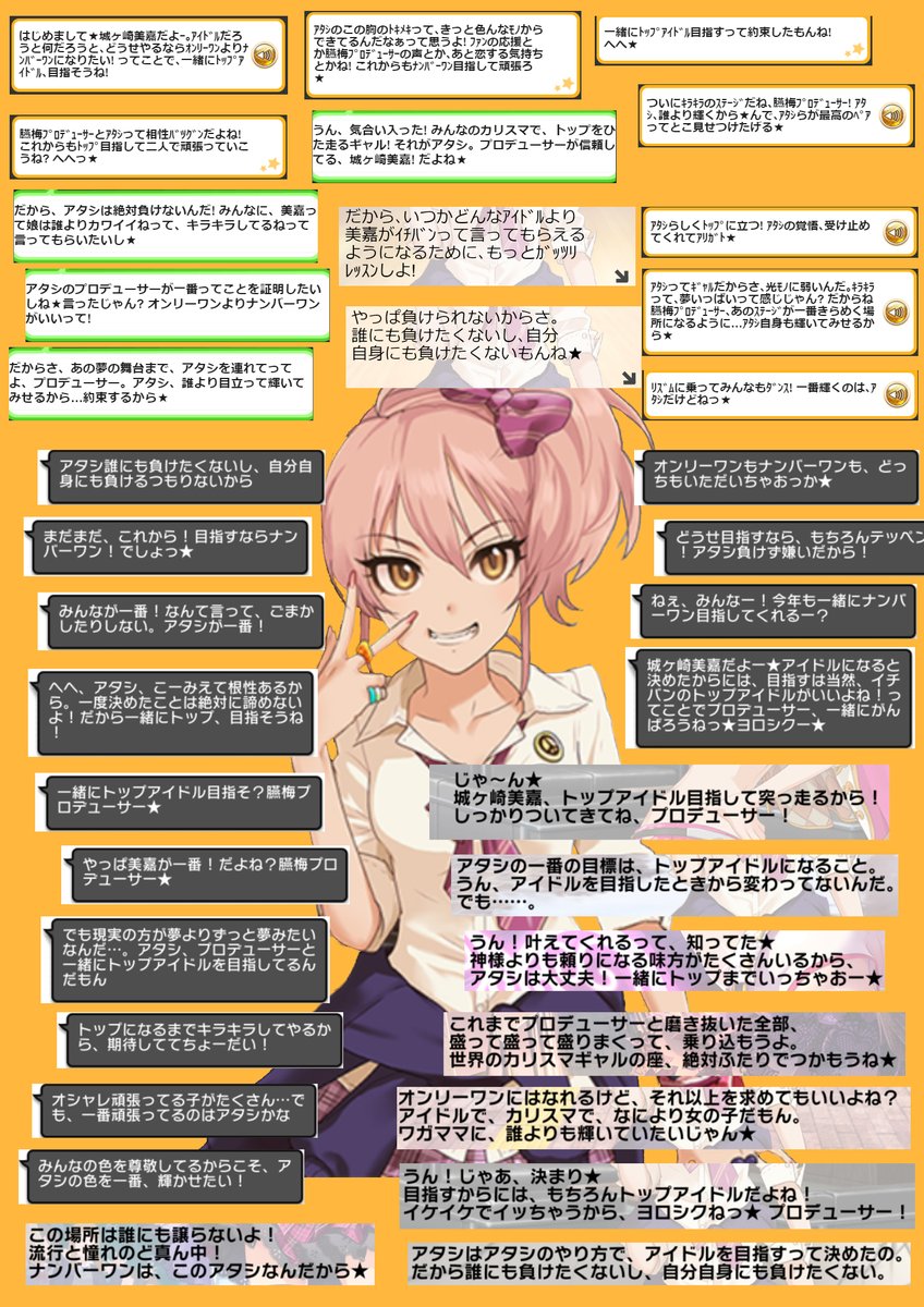 目指すはトップでオンリーワン 第９回総選挙 城ヶ崎美嘉さんの場合 24ページ目 Togetter